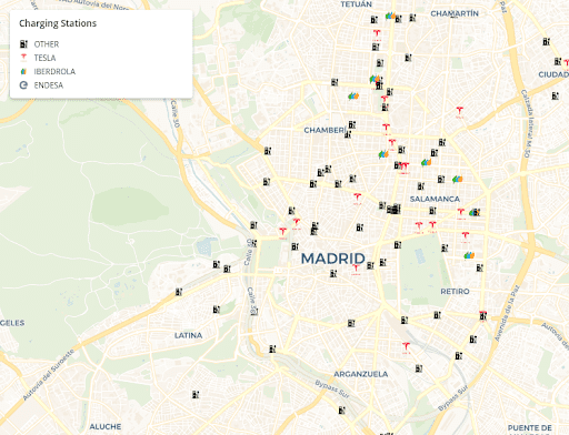 LOCATIUM - Charging stations in Madrid