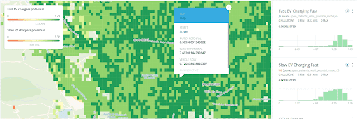 LOCATIUM - How to find the best locations for electric vehicle charging points