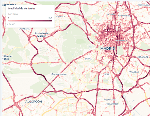LOCATIUM - Madrid mobility